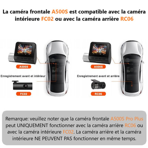 Dashcam voiture - Matscarlux