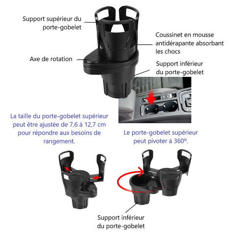 Porte-gobelet de voiture porte-gobelet de voiture porte-bouteille