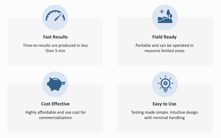 advantages of lateral flow assays