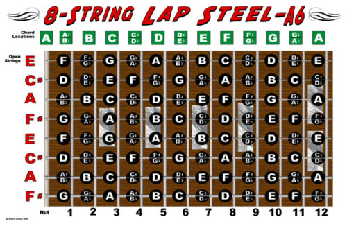 lap steel tunings