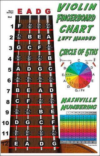 violin string notes chart