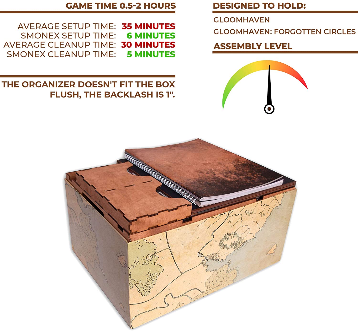 gloomhaven organizer cnc plan