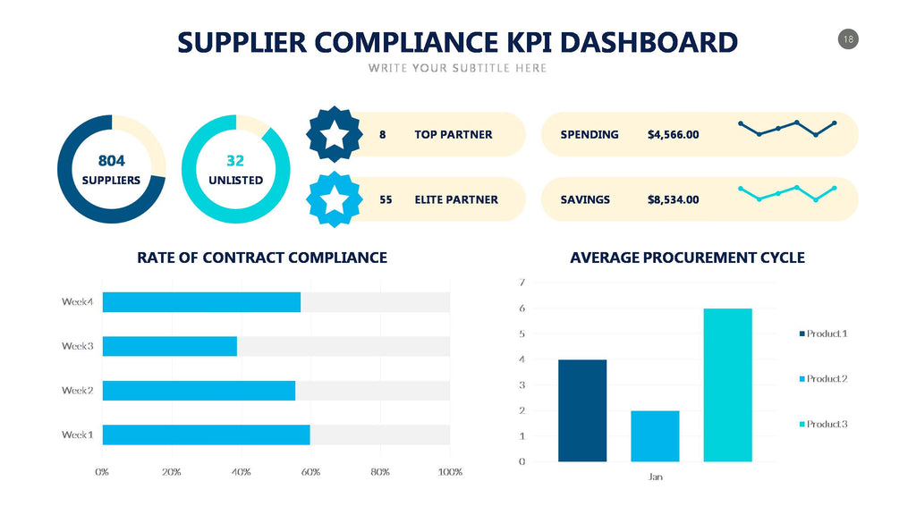 Kpi uz. Инфографика показатели сайта.