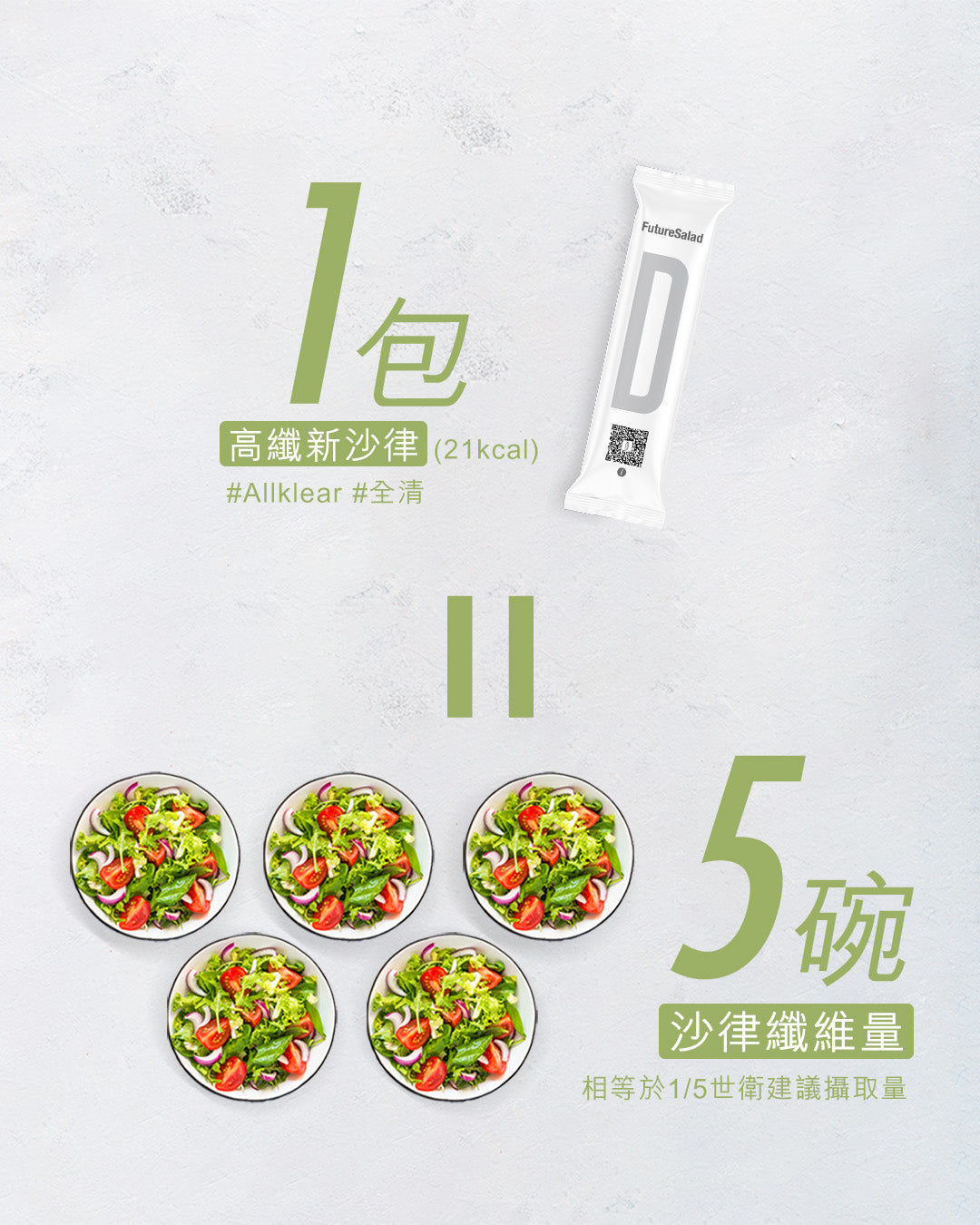 Allklear高纖新沙律 = 5碗沙律纖維量 大大提升飽肚感 | Future Salad 新沙律