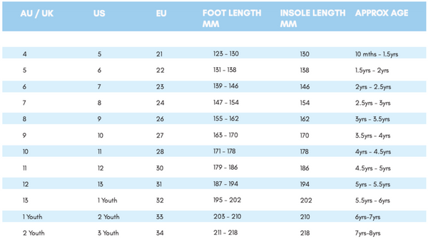 Minnow Designs shoe sizing chart.