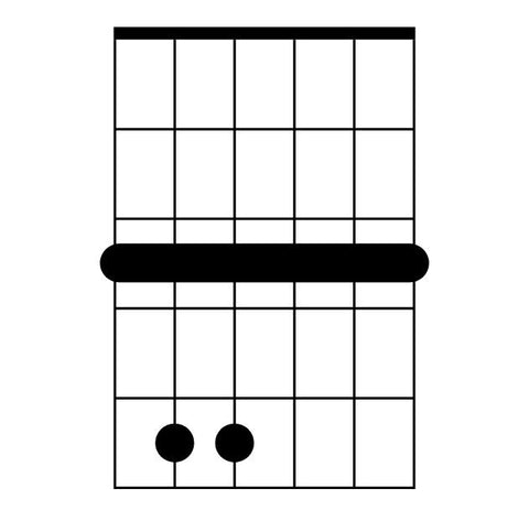 How To Read Guitar Chord Charts With Tabs And Lead Sheets Guitar Head
