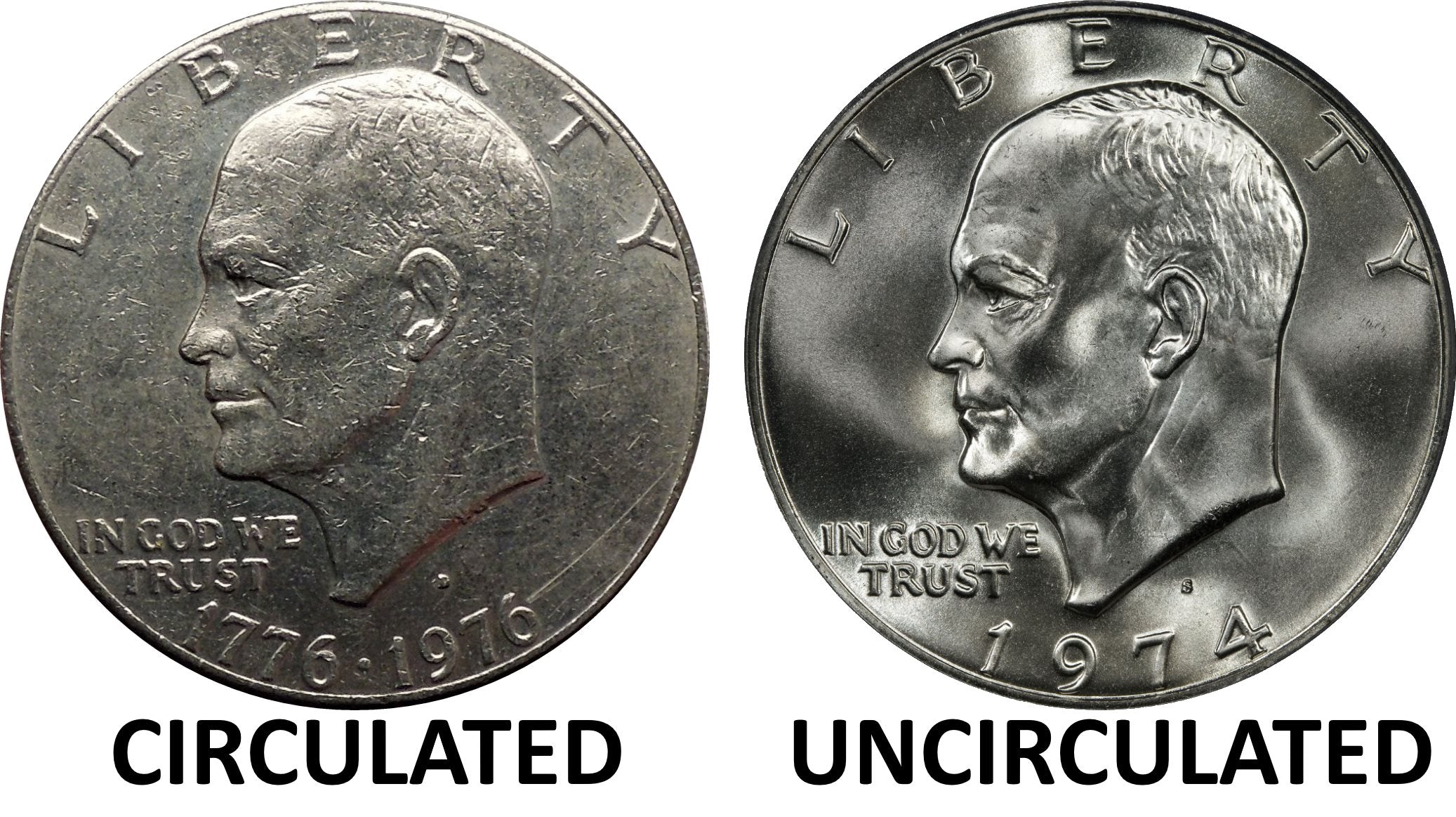 Eisenhower One Dollar Coin Value Chart