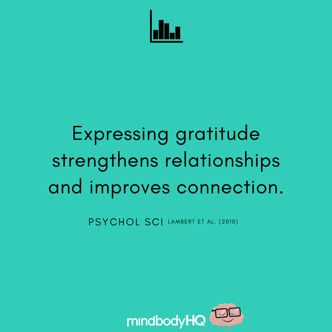 Expressing Gratitude