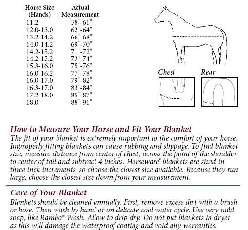 How To Measure Your Horse For A Blanket The Farm House | atelier-yuwa ...