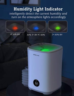 OPOLAR Evaporative Humidifier for Bedroom