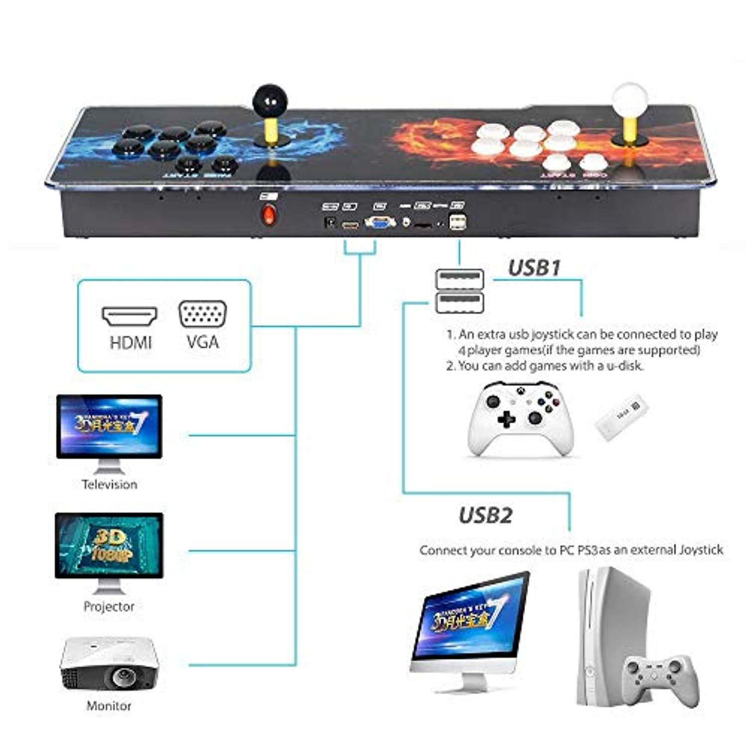 pandora treasure ii arcade game console