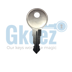 16+ Better Built Tool Box Keys