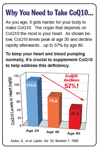 Why take TrueCoQ10