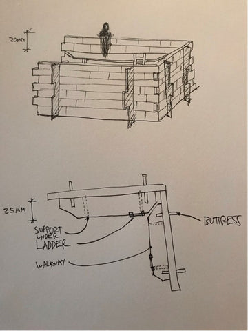 Adamant Walls Design