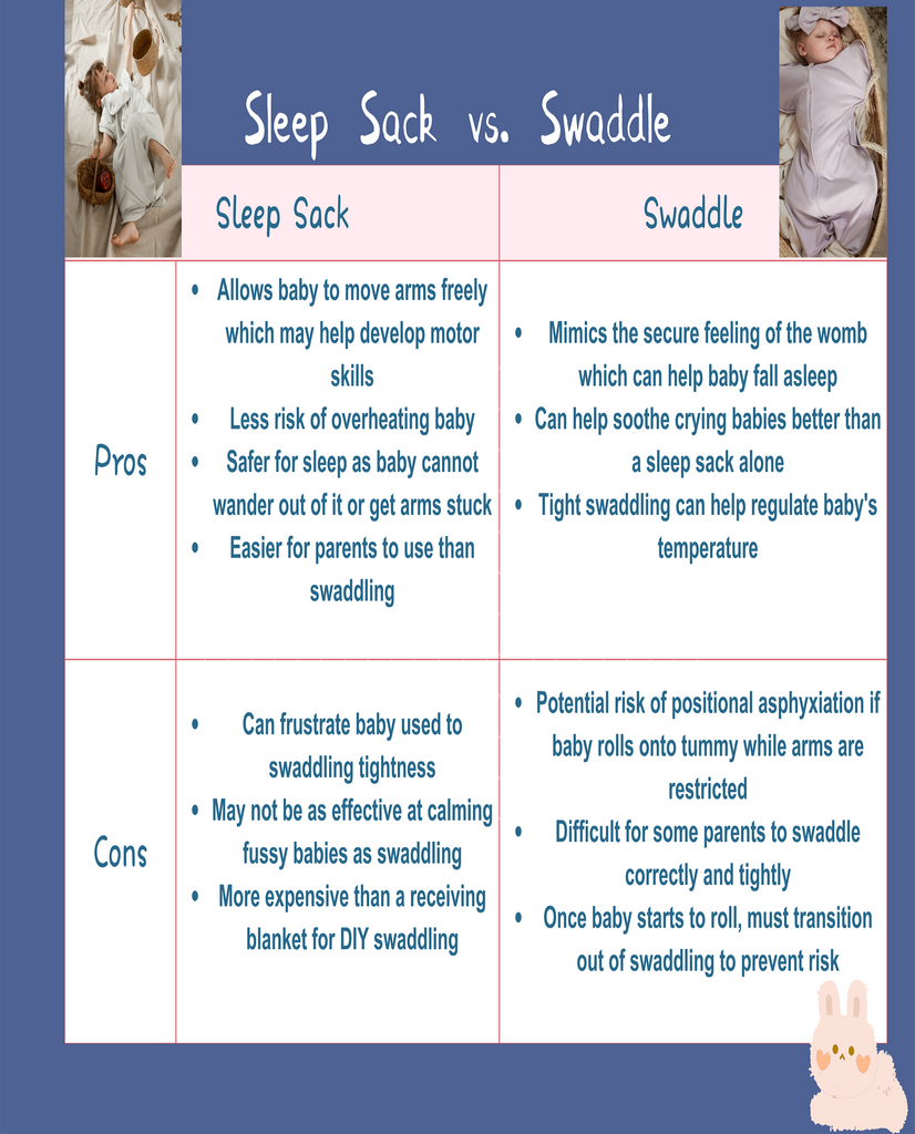 sleep sack versus swaddle