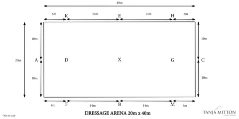 Dressage Arena 20m x 40m