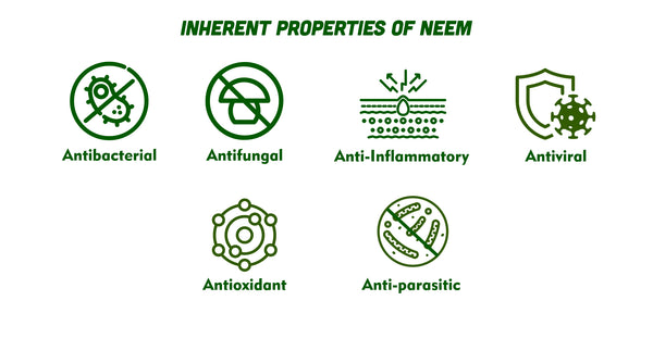 Inherent Properties of Neem