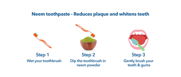 Usage of Neem Toothpaste