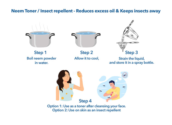 Use of Neem Toner