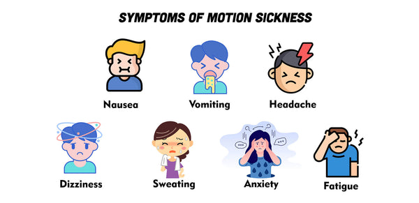 Symptoms of Motion Sickness