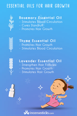 Essential oils for Hair Hrowth