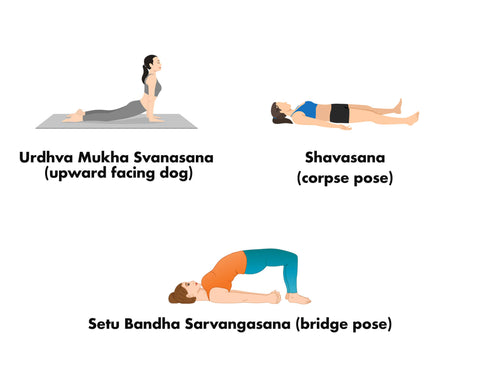 Yoga Asanas for Depression