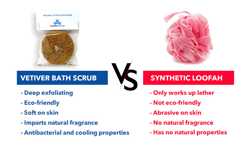Difference between Vetiver Bath Scrub Vs Synthetic Loofah