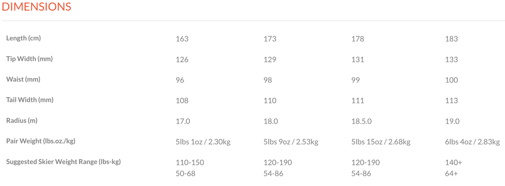 Voile V6 size chart