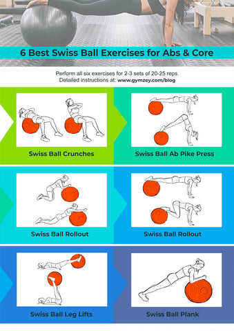 6 Best Swiss Ball Exercises for Abs
