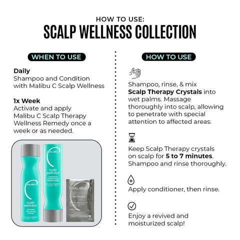 How to use the Malibu C Scalp Wellness Collection: Shampoo and conditioner daily. One time a week, use the Scalp Therapy Remedy, keeping it on the scalp for 5 minutes.