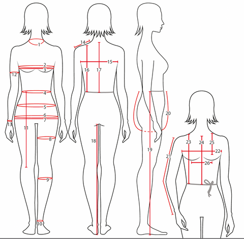 The Missing Measurement Chart – Stokx Patterns