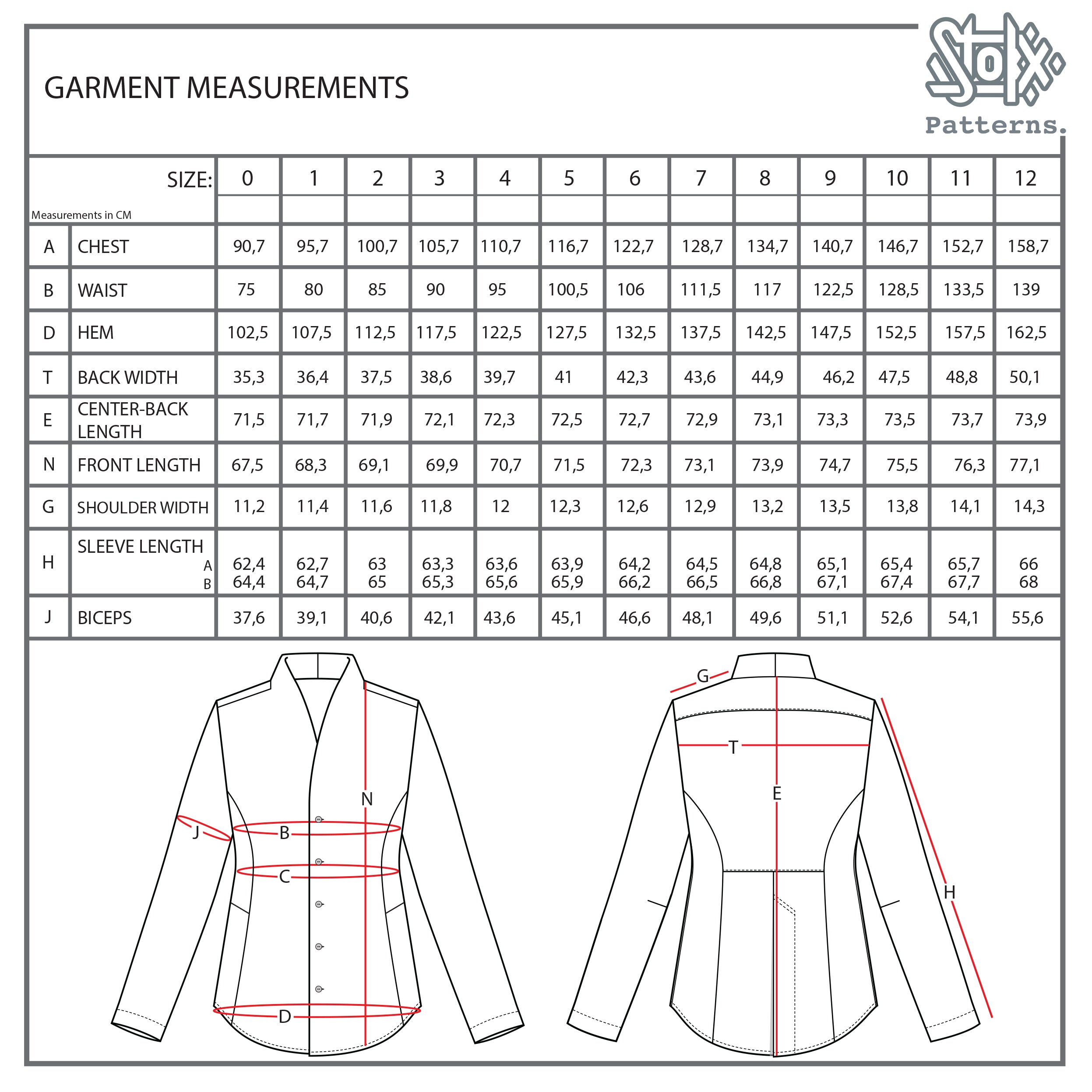 Patterns – Stokx Patterns