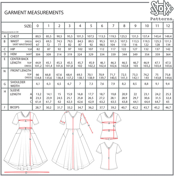 Carla Dress – Stokx Patterns