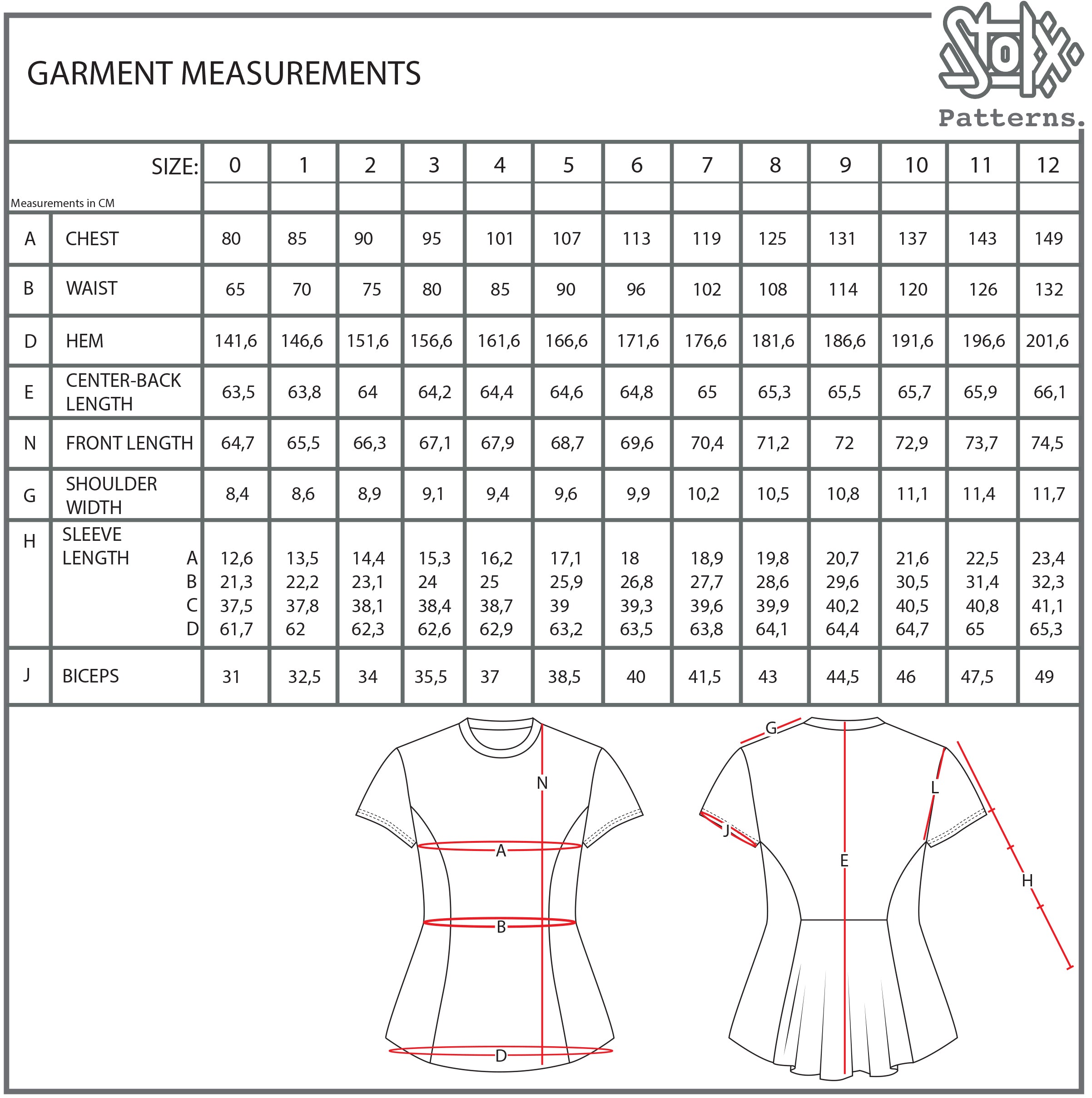 Patterns – Stokx Patterns