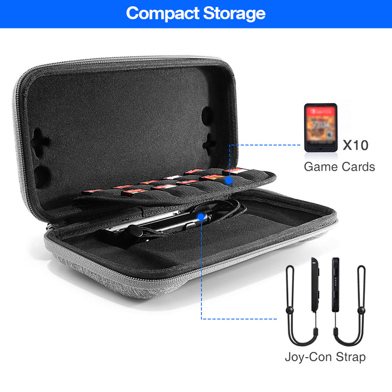 tomtoc switch tpu