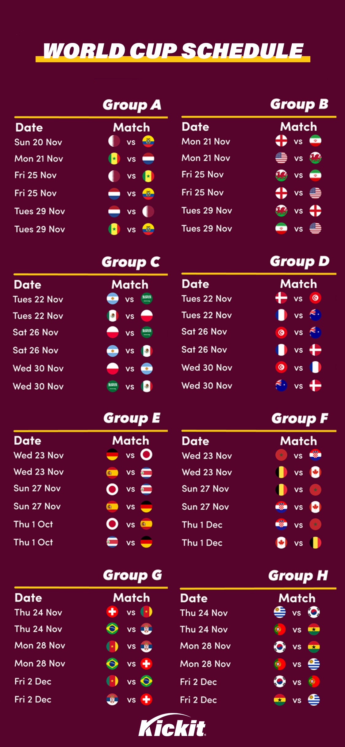 world cup groups wallpaper