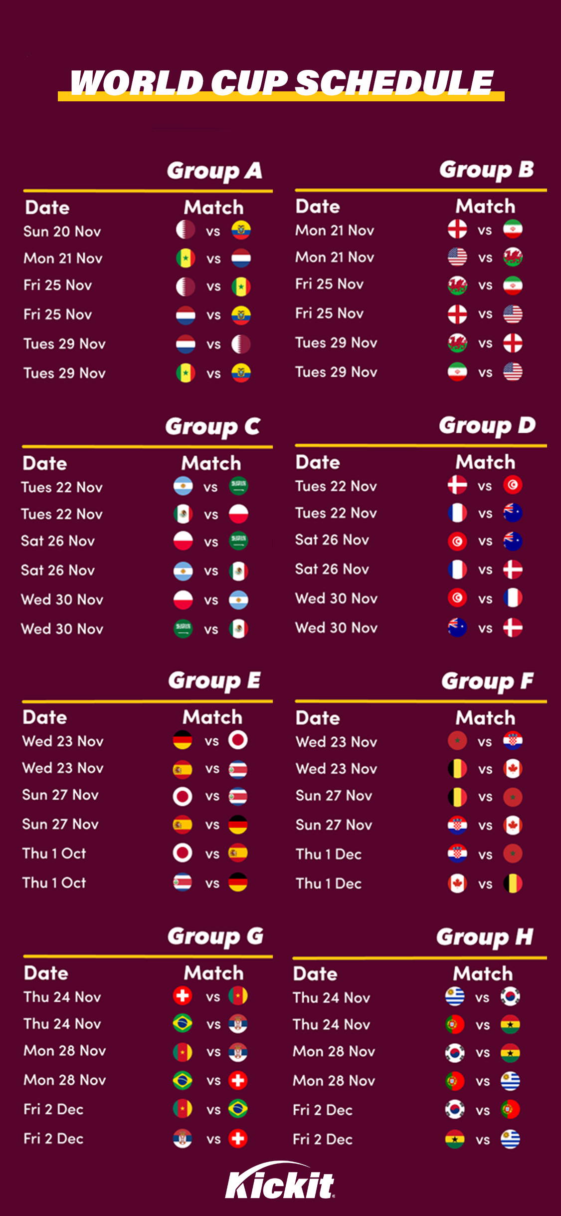 FIFA World Cup Groups And Schedule