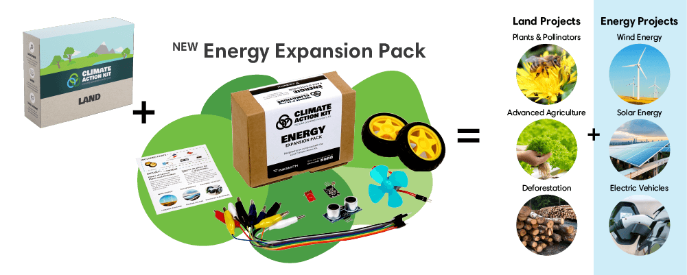 Climate Action Energy Expansion Pack