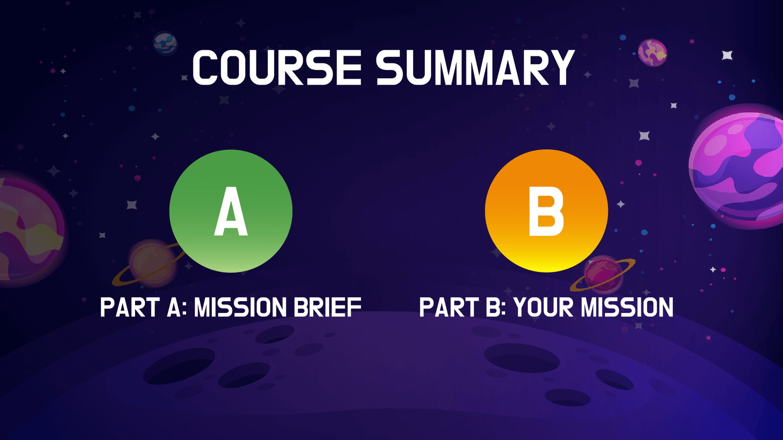 Mission on the Moon course summary Part A: Mission Brief and Part B: Your Mission
