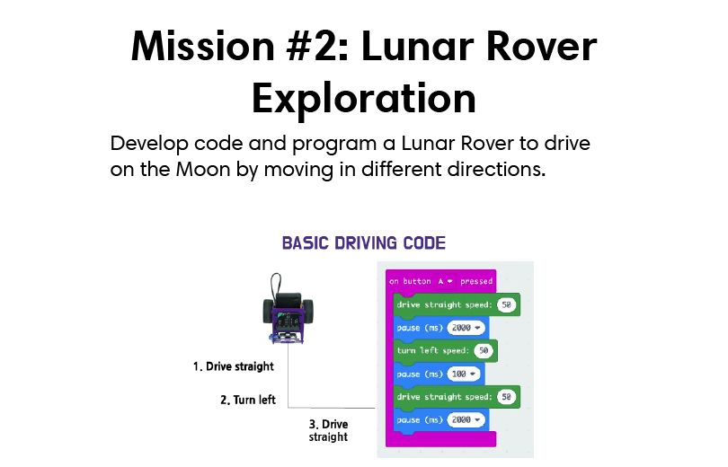 Physical Hardware Mission #2: Lunar Rover Exploration