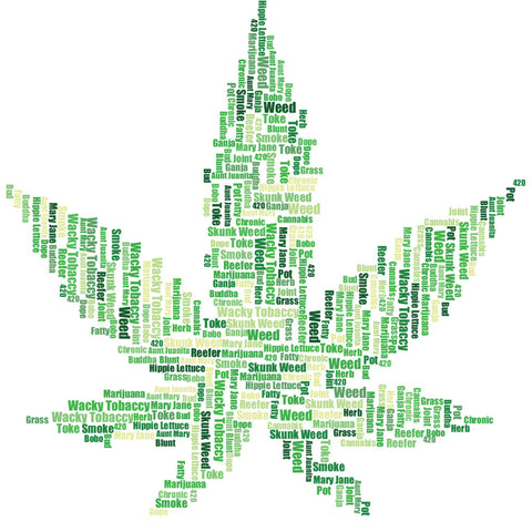 The Weed Dictionary: Stoners' Slang Explained