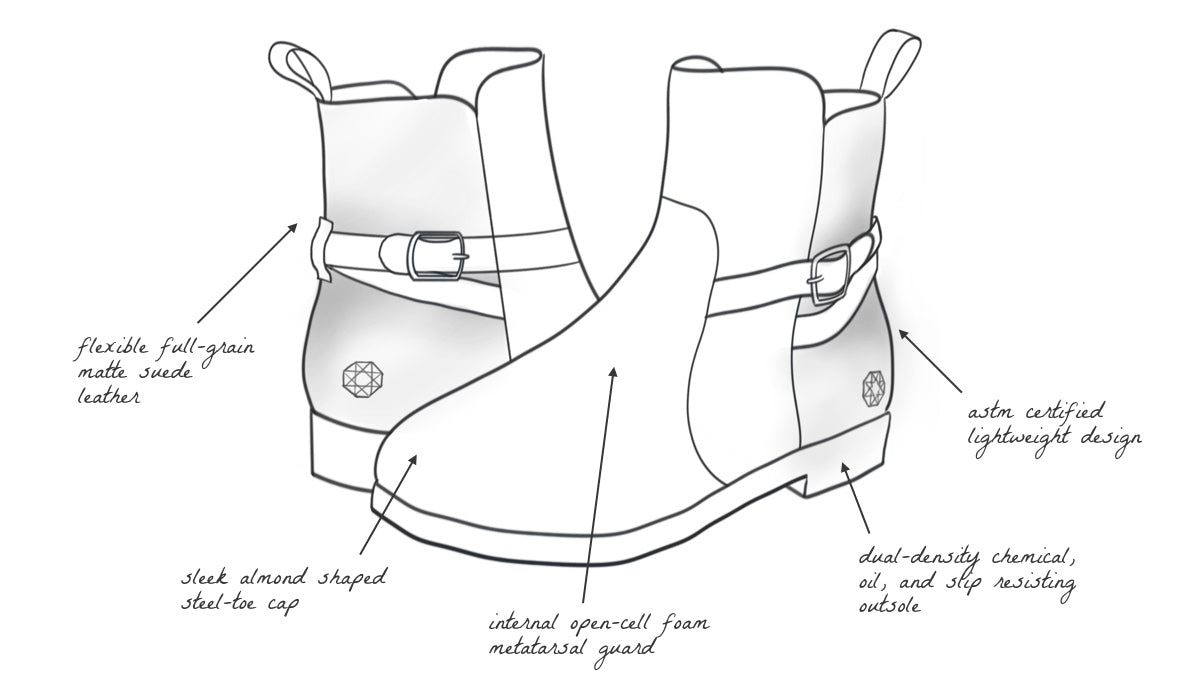 Women's Steel Toe Boots | Fusion | Metatarsal Safety Boots – Xena Workwear