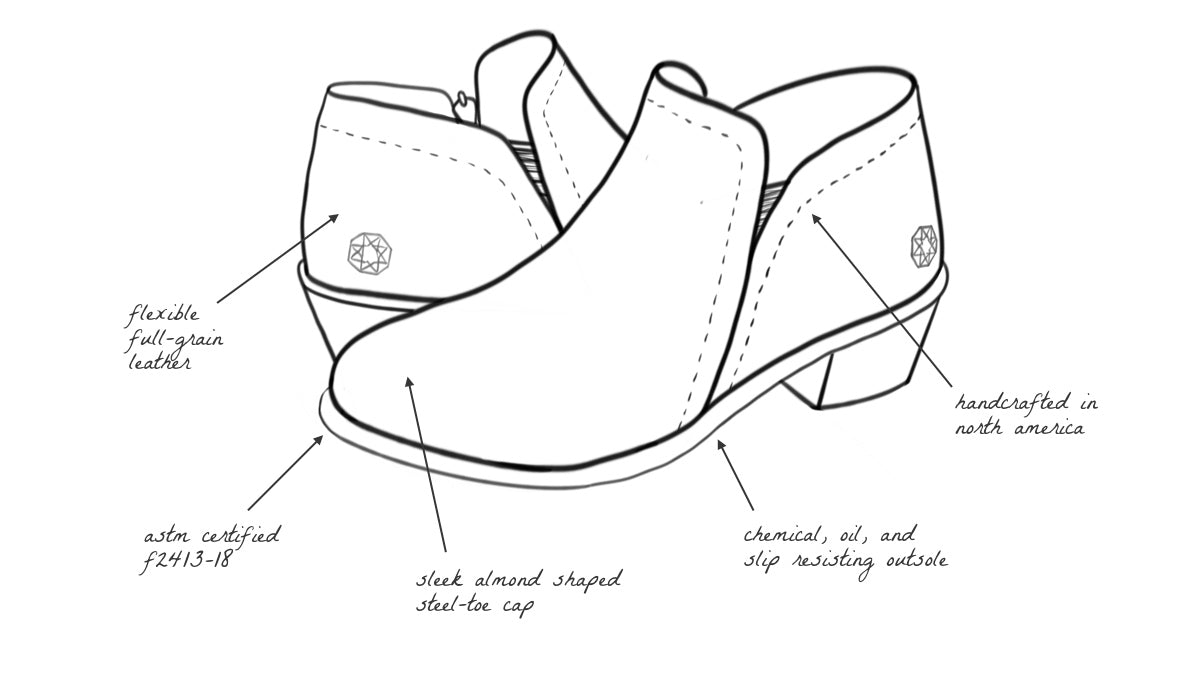 safety shoes sketch