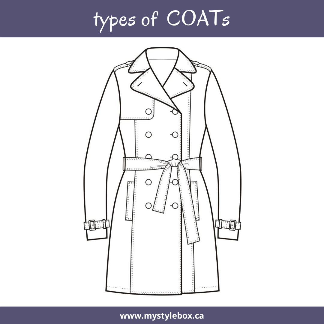 Types of Coats