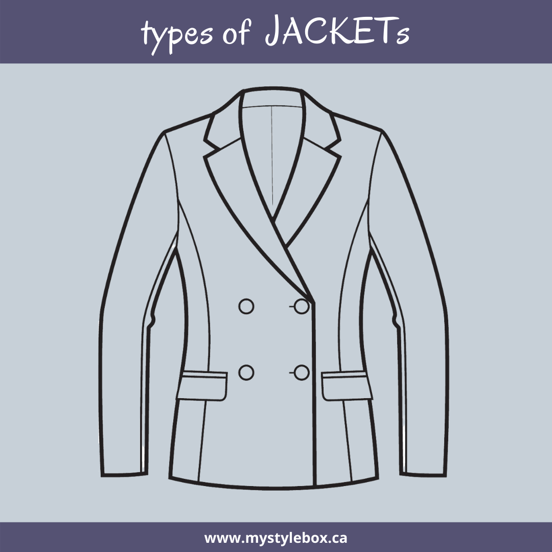 Types of Jackets