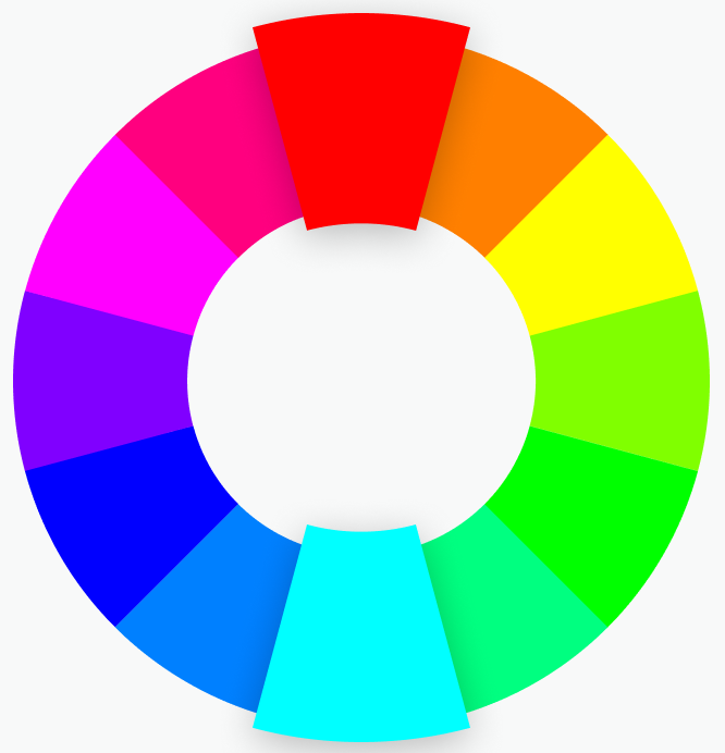 Color Theory and Seasonal Color Analysis