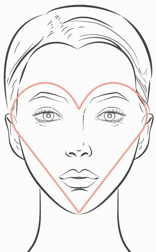 Hearth Face Shape