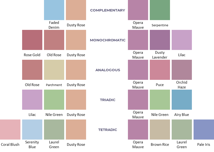 Color analysis Muted