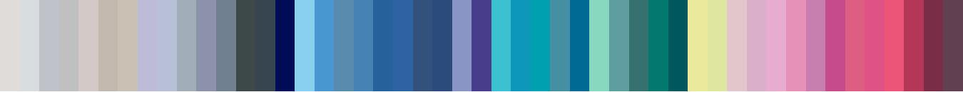 True (Cool) Summer Color Palette