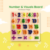 Montessori Magic: Number & Visuals Board